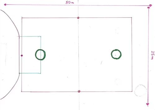 ProjetTerrainMultiSports